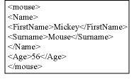 Figure 1. Example of an XML document